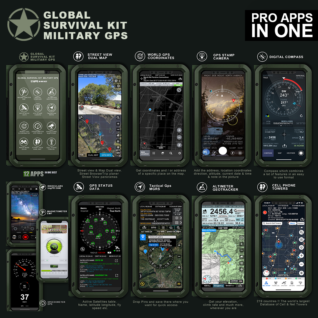 Military GPS Survival Kit Promo 2