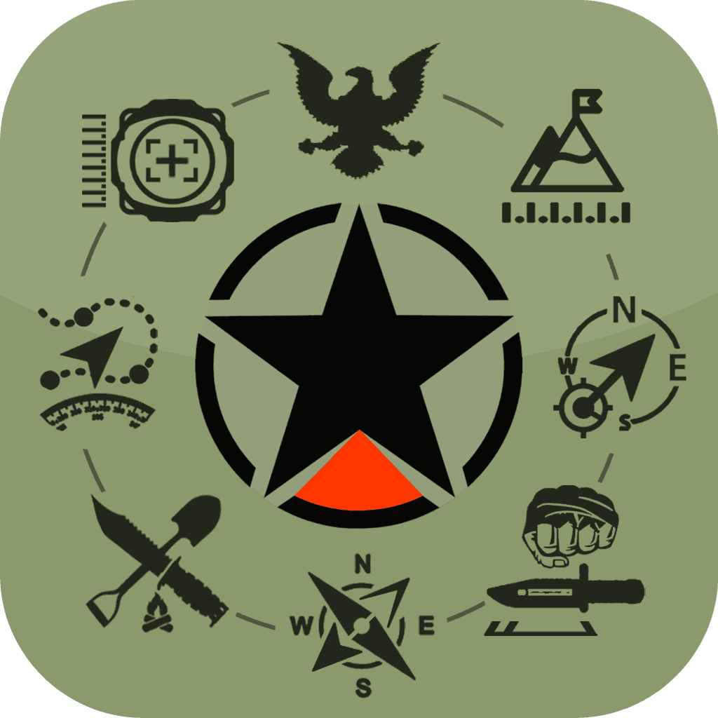 Military GPS Survival Kit