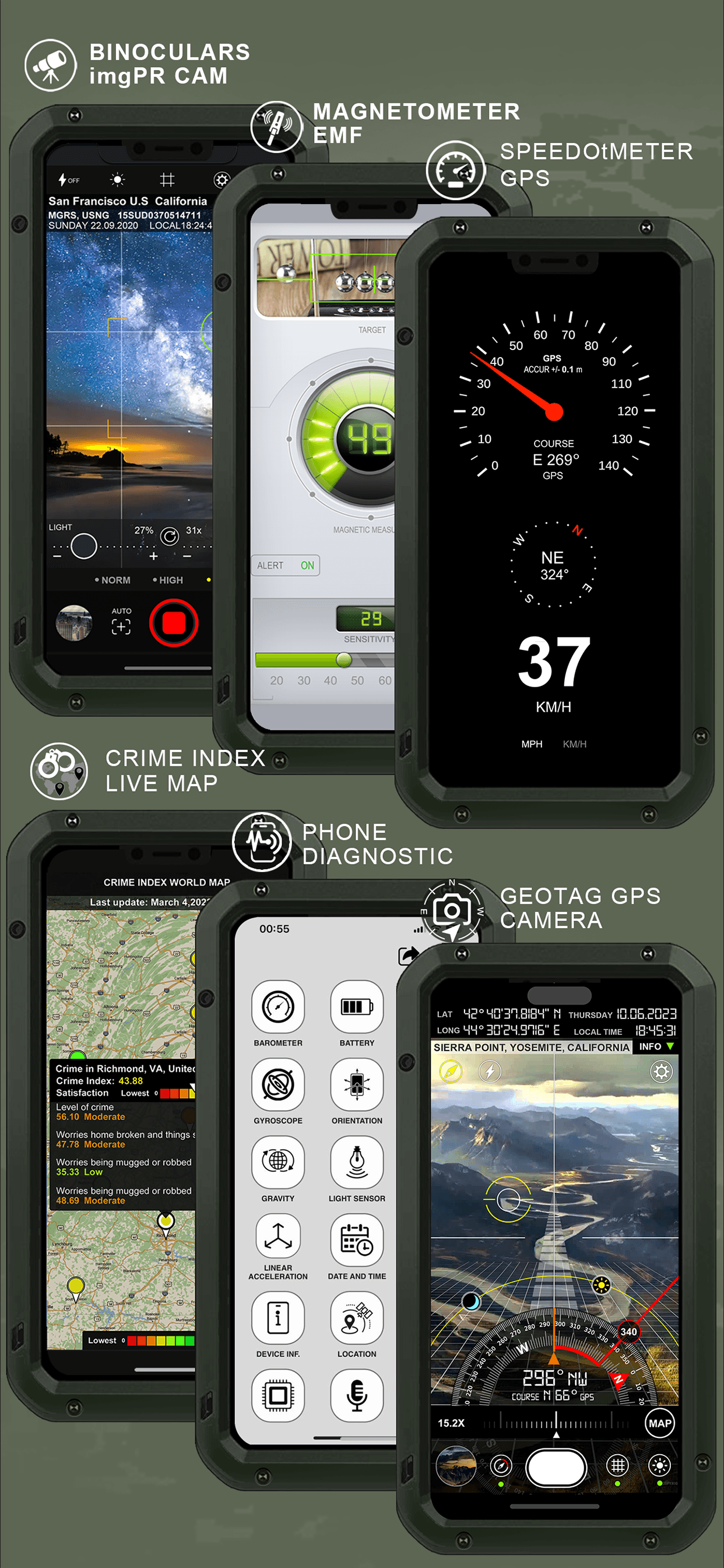 Military GPS Survival Kit Screenshot 9
